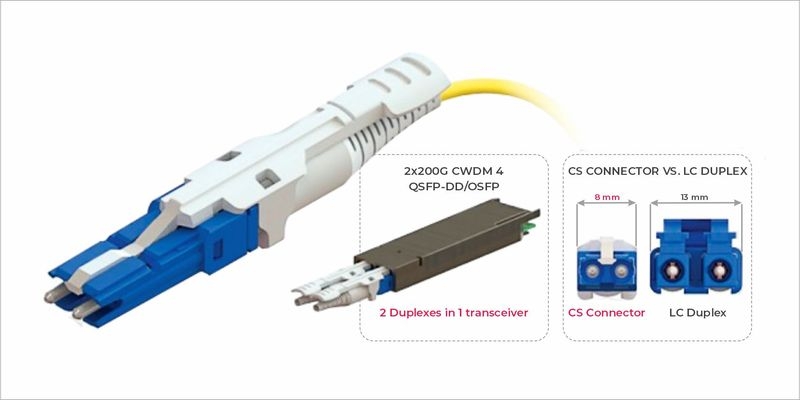 QSFP56 коннектор