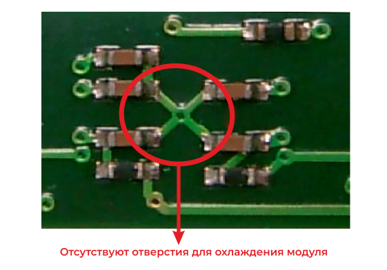 Компоненты модулей